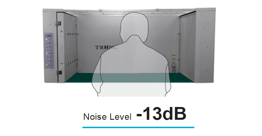 Combines High Purification Performance with Low Noise Operation