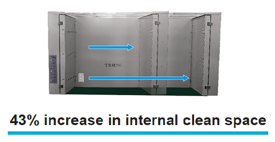 Two Models with Different Heights and Depths Accommodate a Wide Range of Applications