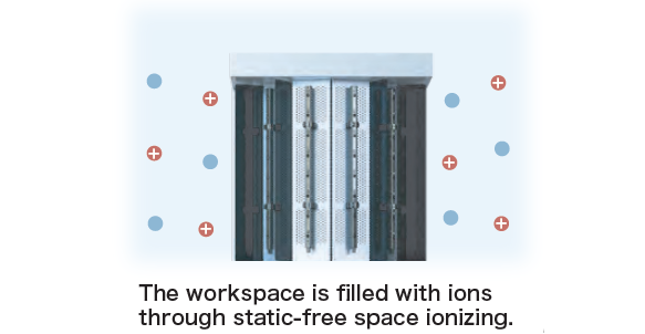 Comprehensive ESD (Electrostatic Discharge) Protection