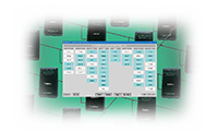 Remote Monitoring and Control