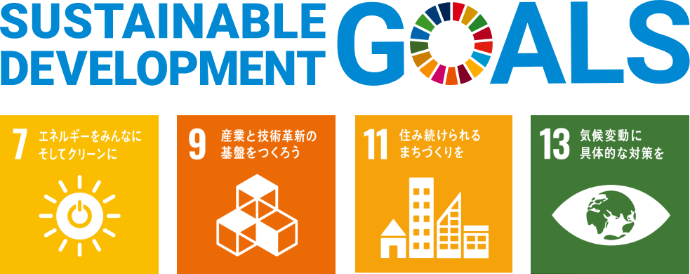 SDGs