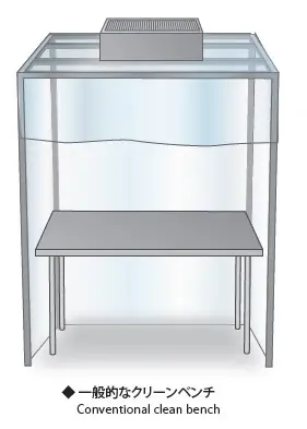 クリーン デスクトップ トリンク(矩形型)｜製品情報｜株式会社TRINC