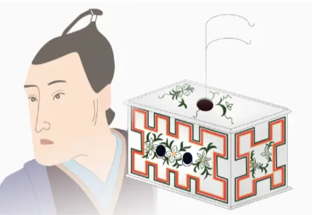 帯電器(チャージャ)による帯電