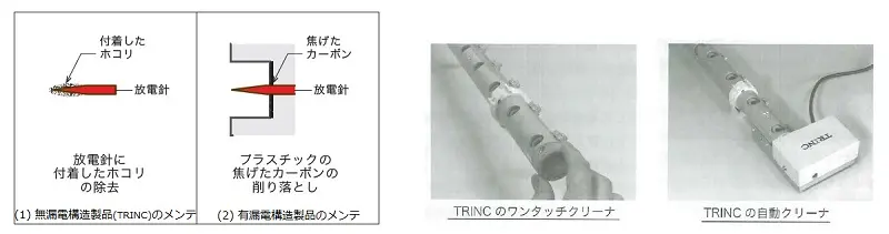 放電針(電極針)のメンテナンス