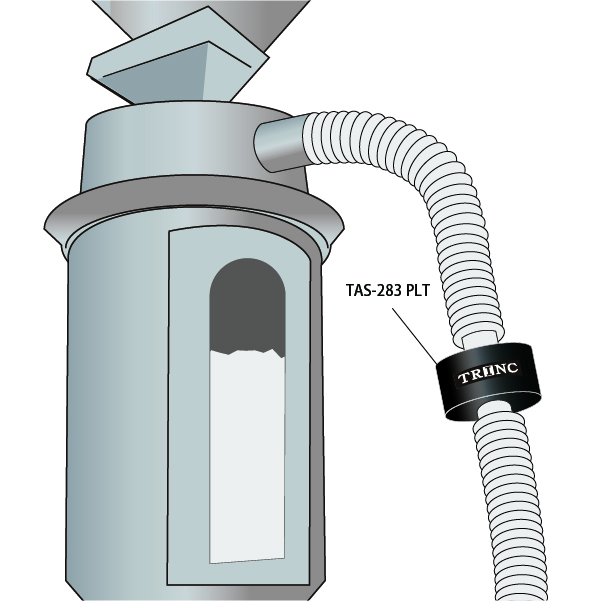 More than doubled pellet dedusting efficiency｜SOLUTION｜TRINC Corporation