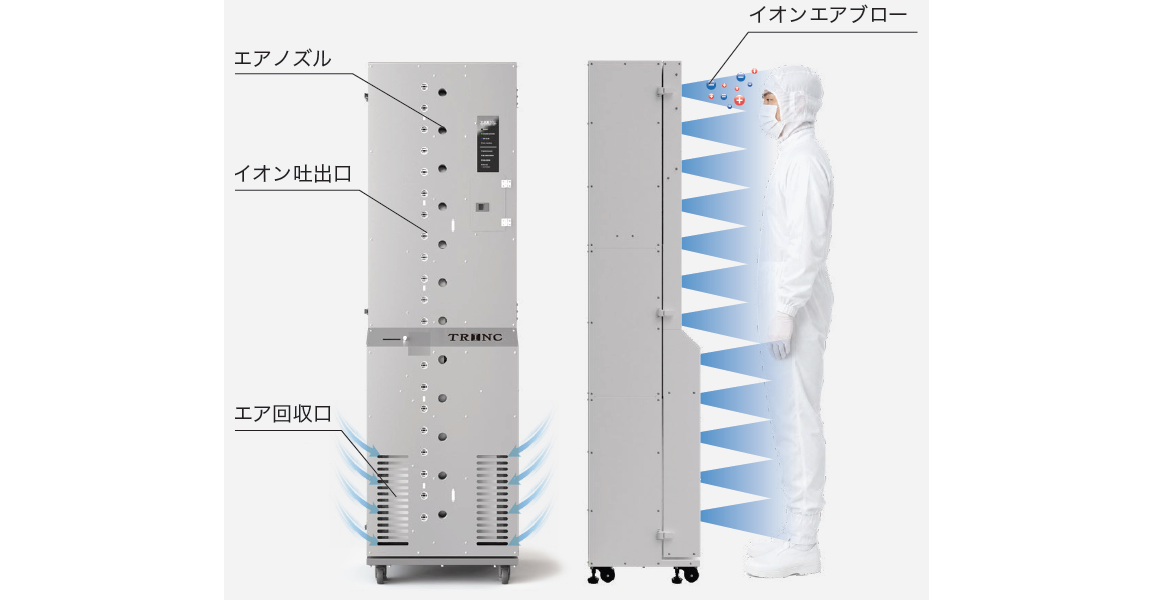 頭から足元まで全身を均一にくまなく除塵