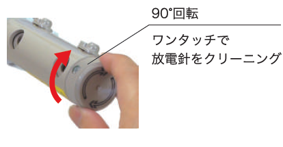 簡単セットアップ、簡単メンテナンスでいつまでも効果が持続