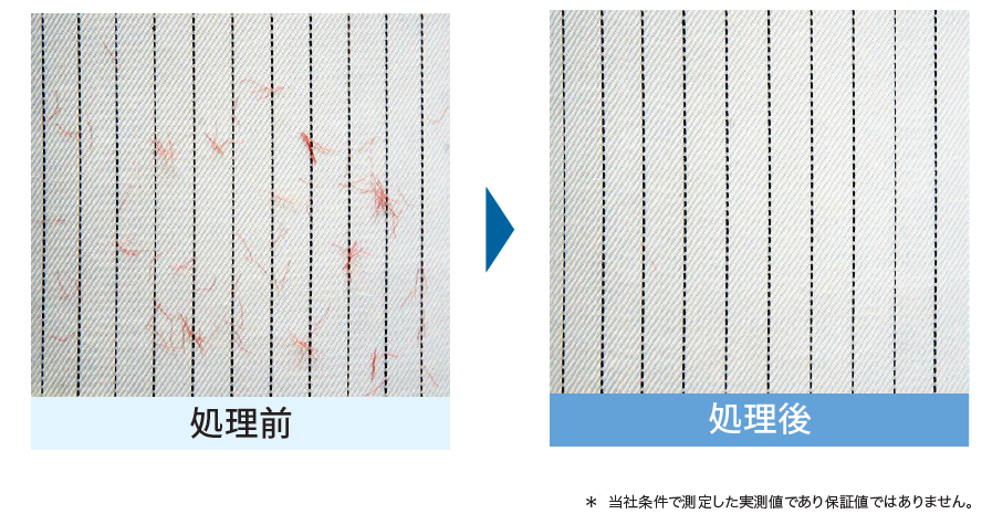 濃密イオンを含んだ高速エアブローで強力除塵