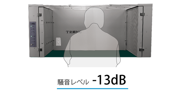 高い清浄化能力と静音性を両立