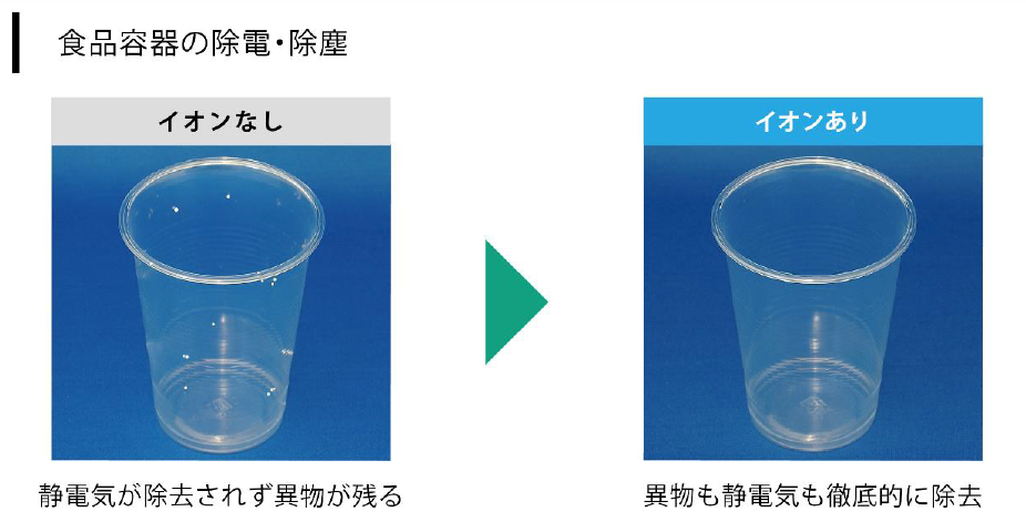 静電気で付着した異物を強力に除去・回収