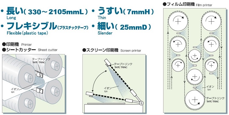 フレキシブル